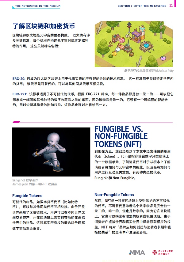 44页PPT解读2021开启元宇宙营销时代
