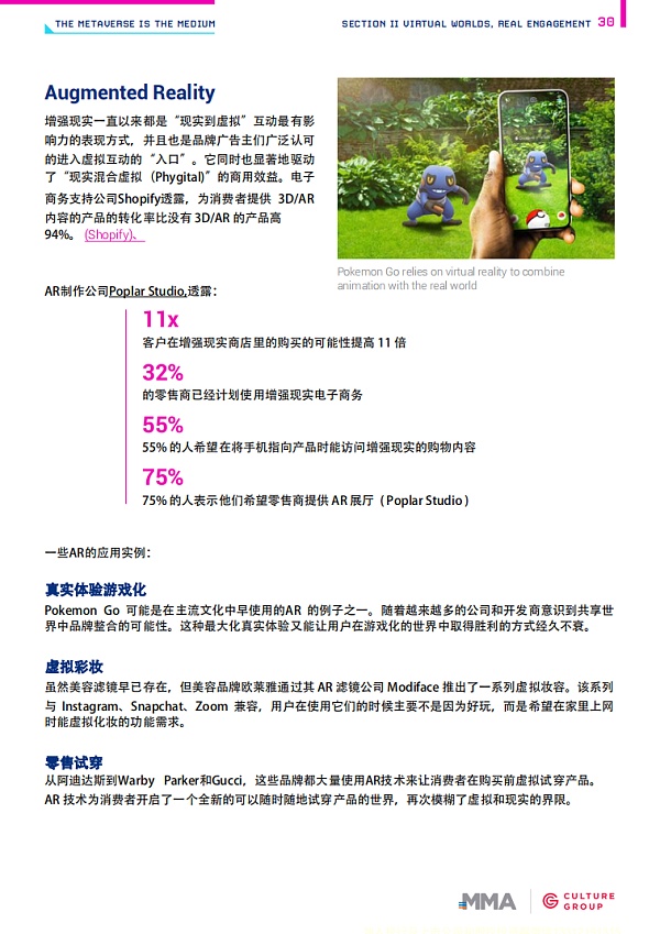 44页PPT解读2021开启元宇宙营销时代