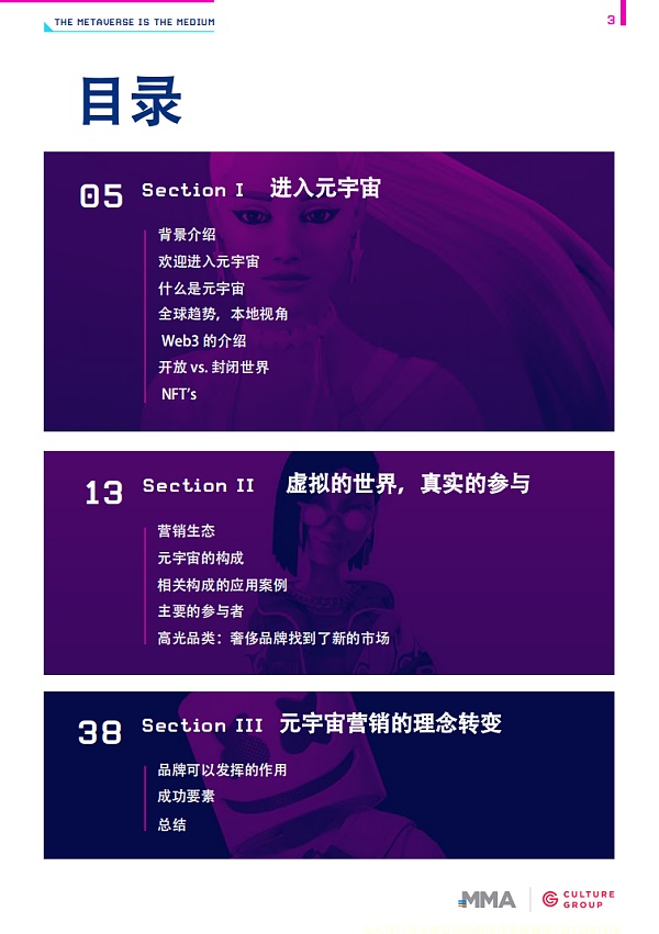 44页PPT解读2021开启元宇宙营销时代