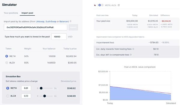对流动性忠诚度的研究