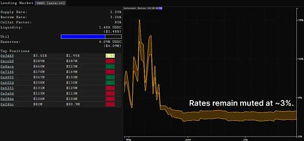 对流动性忠诚度的研究