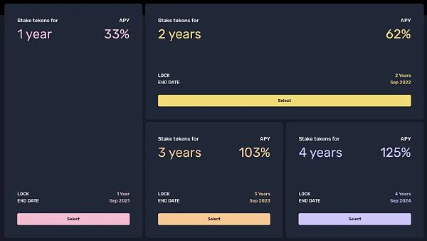 对流动性忠诚度的研究