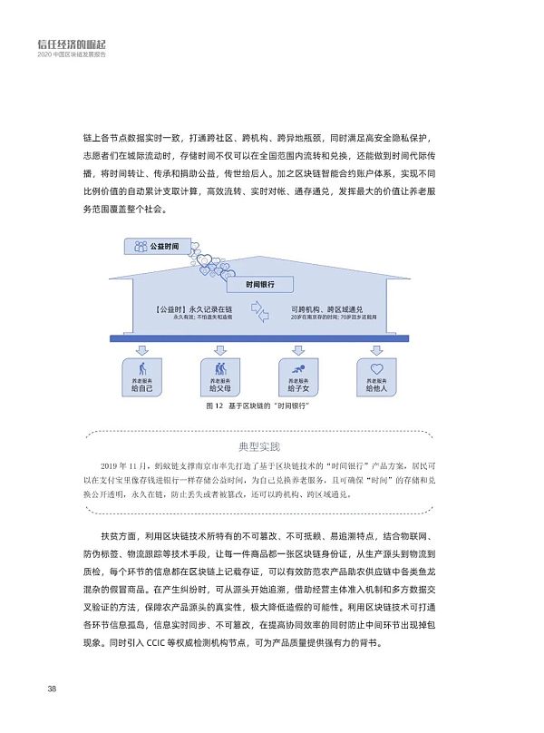 阿里研究院：2020中国区块链发展报告