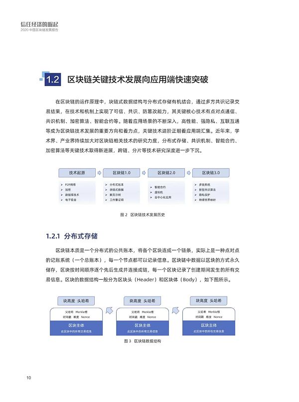 阿里研究院：2020中国区块链发展报告