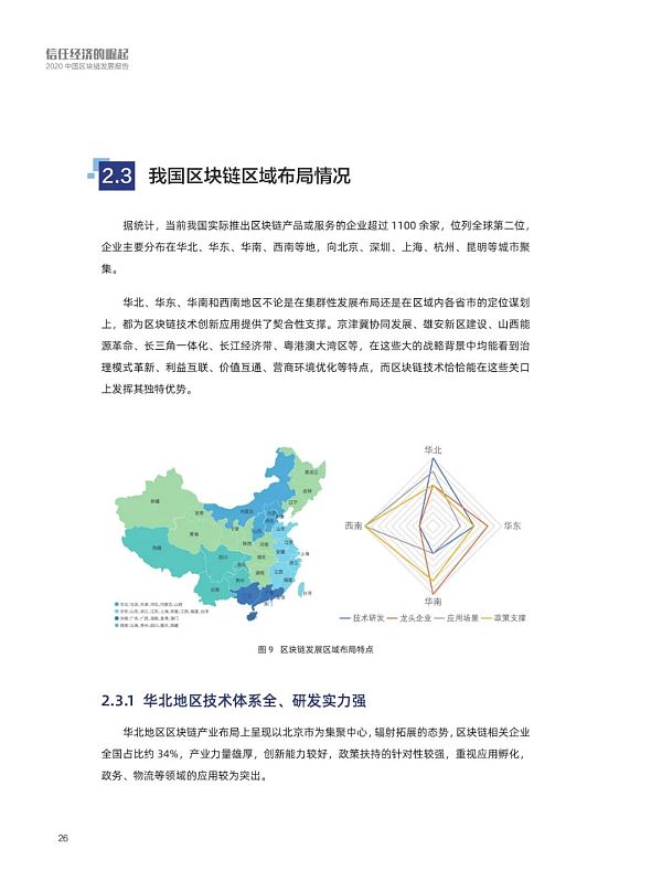 阿里研究院：2020中国区块链发展报告