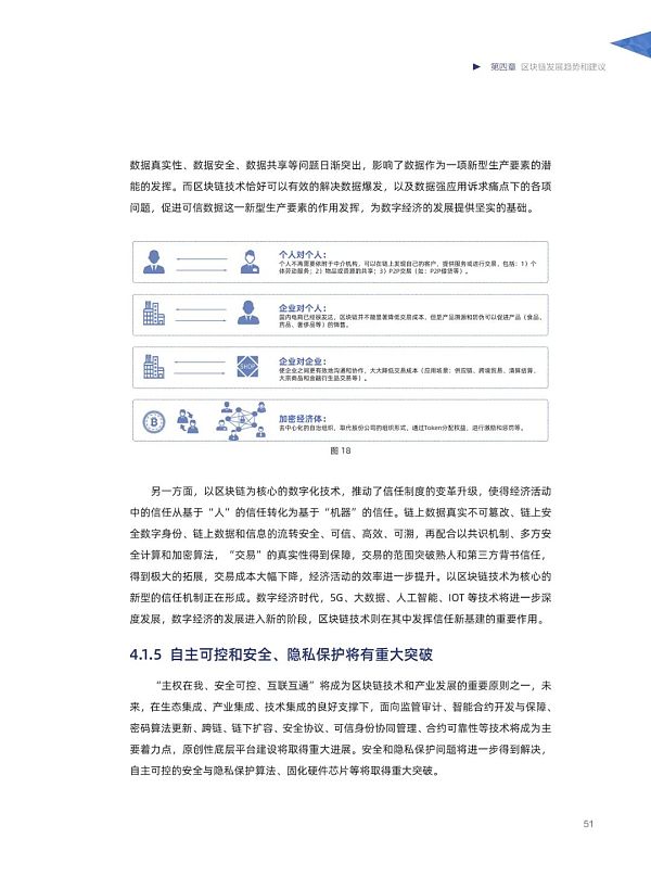 阿里研究院：2020中国区块链发展报告