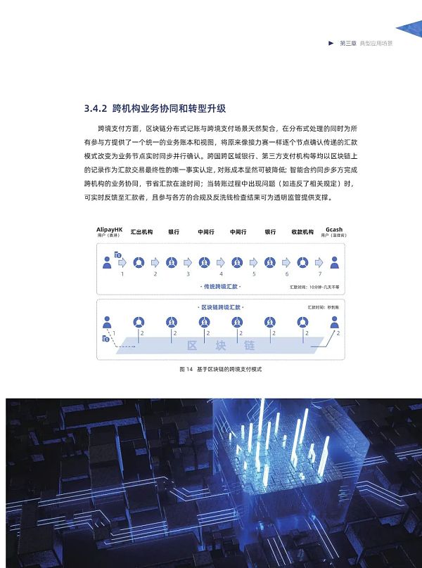 阿里研究院：2020中国区块链发展报告