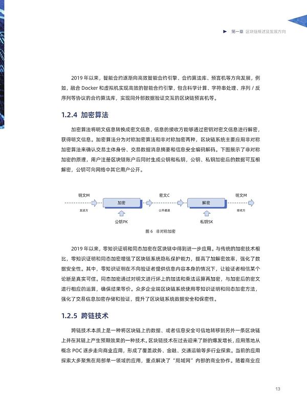 阿里研究院：2020中国区块链发展报告