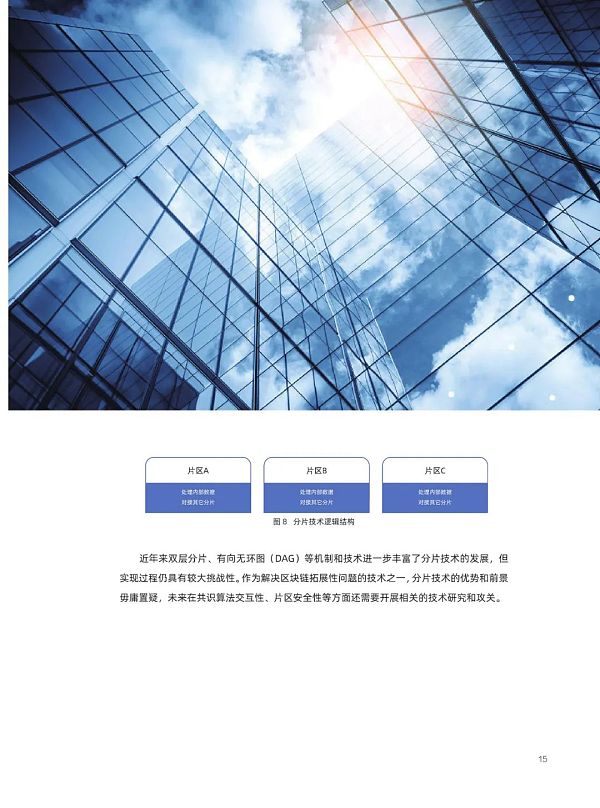 阿里研究院：2020中国区块链发展报告