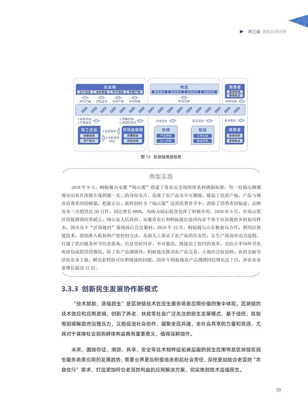 阿里研究院：2020中国区块链发展报告