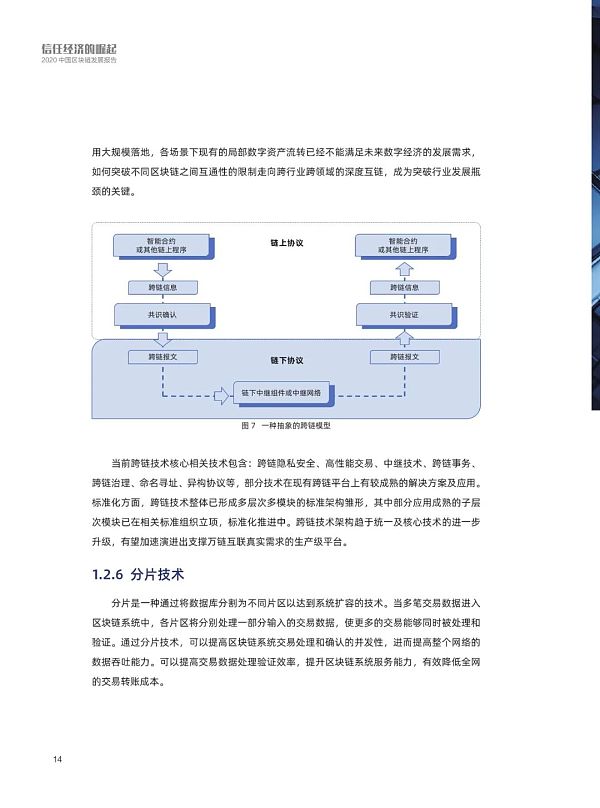 阿里研究院：2020中国区块链发展报告