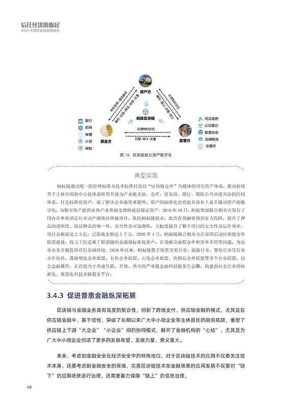 阿里研究院：2020中国区块链发展报告