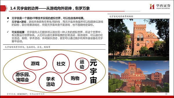 分析：元宇宙是下一个 “生态级”科技主线