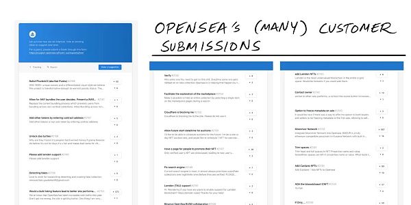 OpenSea：NFT界的eBay 月交易额30亿美元后的护城河与未来