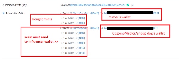 NFT骗局揭露：名人和有影响力的NFT持有者正成为目标