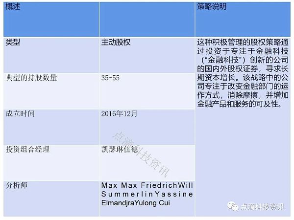 探秘方舟投资金融科技创新基金 惊人业绩背后的秘密