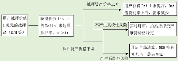 元宇宙将如何影响我们的投资、就业和生活方式？