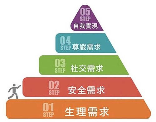 搞互联网的人：都惦记上了元宇宙