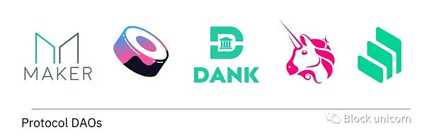 DAO：去中心化自治组织将如何吞噬互联网？
