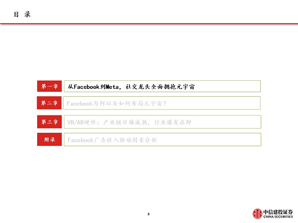Facebook全面拥抱元宇宙 硬件与应用机遇来临