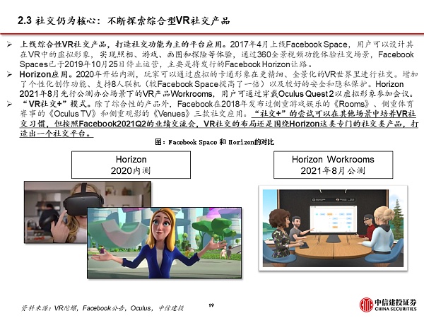 Facebook全面拥抱元宇宙 硬件与应用机遇来临