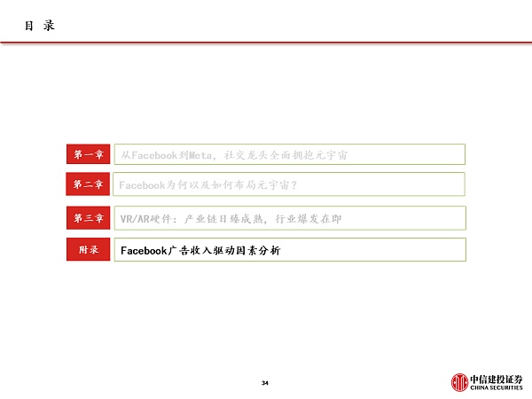 Facebook全面拥抱元宇宙 硬件与应用机遇来临
