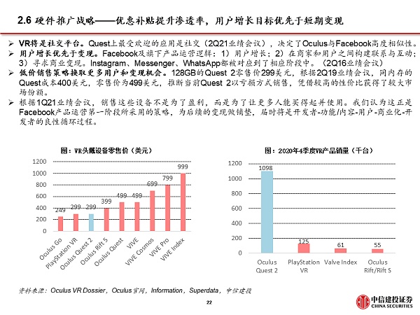 Facebook全面拥抱元宇宙 硬件与应用机遇来临