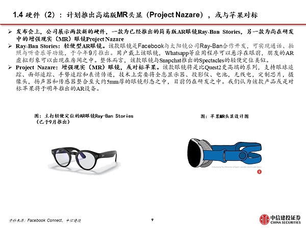 Facebook全面拥抱元宇宙 硬件与应用机遇来临