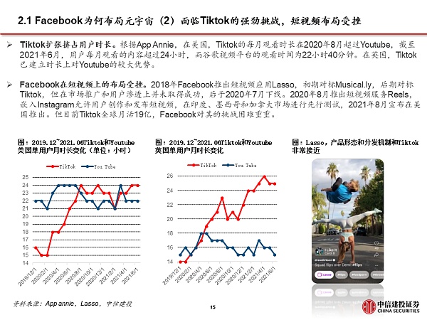 Facebook全面拥抱元宇宙 硬件与应用机遇来临