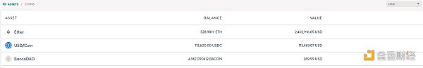 最激进的CityDAO，为何吸引V神进入社区关注？