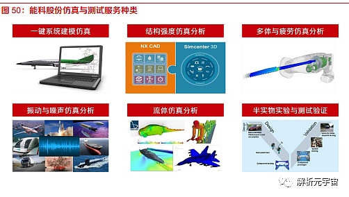 10个问题说清楚 什么是元宇宙