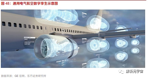 10个问题说清楚 什么是元宇宙