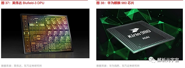 10个问题说清楚 什么是元宇宙