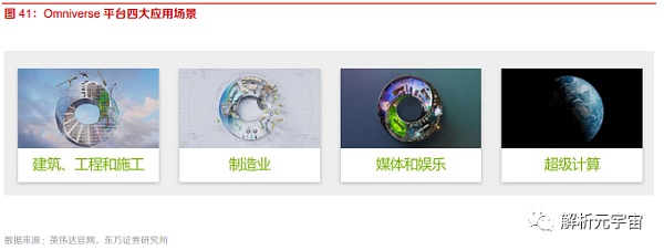 10个问题说清楚 什么是元宇宙