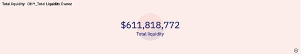 为什么DeFi 2.0这么火？简析代表性的DeFi 2.0项目
