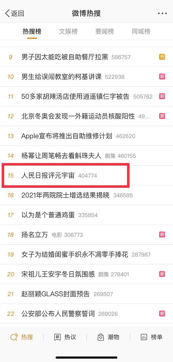 元宇宙遭“喊话” 概念股全线下跌 相关主题基金还能买吗？