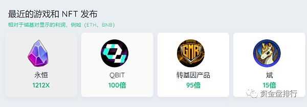 一个链游一个传销 几十个飞船仿盘上线就是几十倍