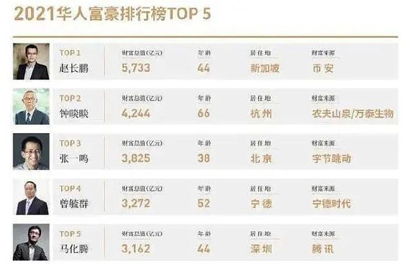 虚拟货币集体闪崩：美证监会主席这样担忧