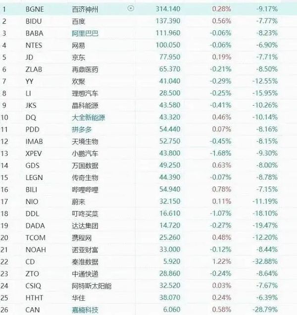 虚拟货币集体闪崩：美证监会主席这样担忧