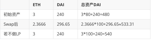 v2-01ab354b8a2b13f43ce1ada79ee1a948_720w.jpg