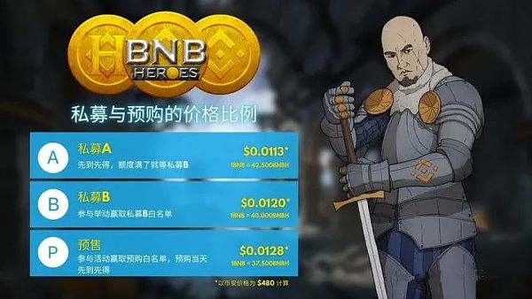 链游的火爆 背后隐藏这3大刑事风险