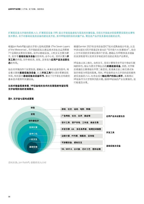 未来已来：全球XR产业洞察