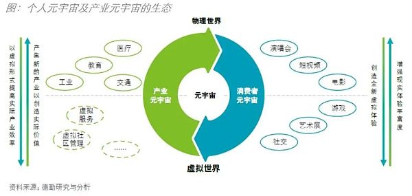 未来已来：全球XR产业洞察