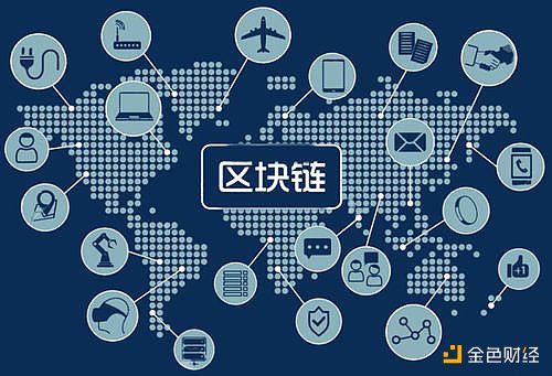 央行数字货币