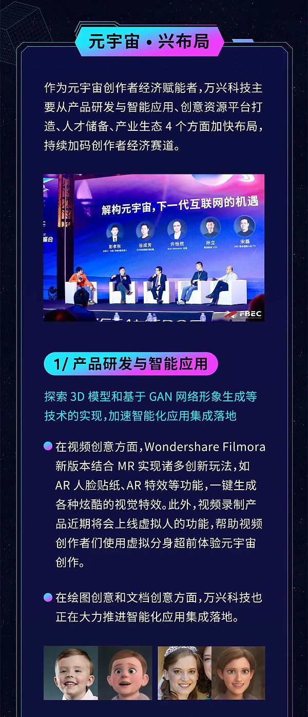 一图看万兴科技@FBEC2021元宇宙峰会