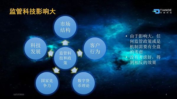 蔡维德：新型监管科技