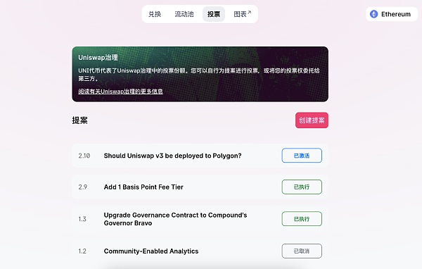 从逐利到协力  DAO阻且长