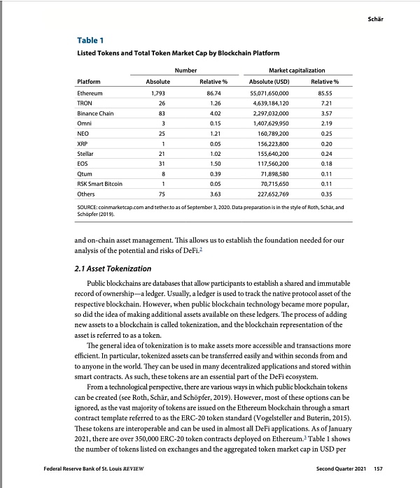 去中心化金融：基于区块链和智能合约的金融市场