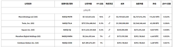 快照2021：加密世界的年终回忆录