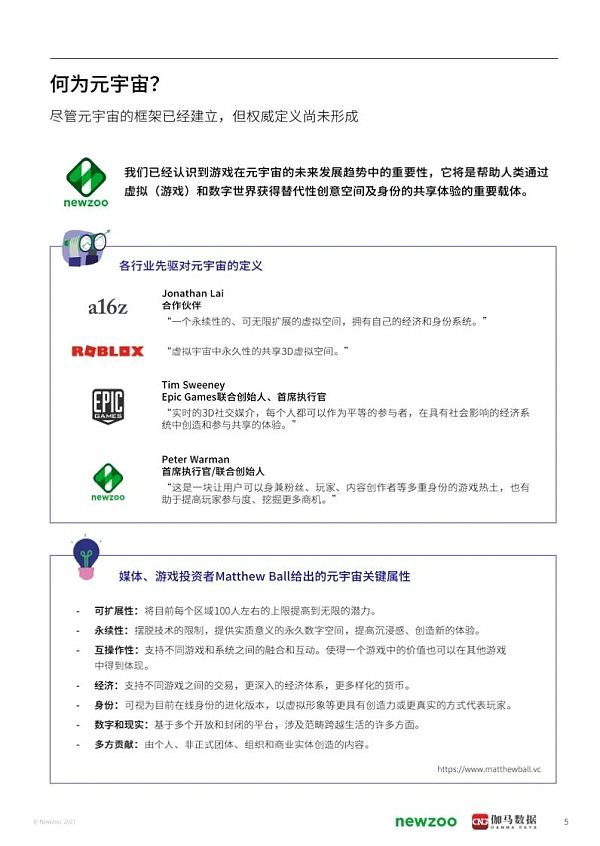 2021年元宇宙全球发展报告 看元宇宙未来发展空间